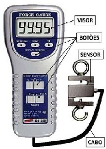 dinamômetro de bancada