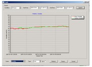 estação meteorológica automática preço